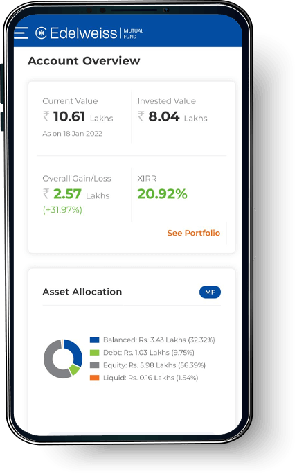 Edelweiss Mutual Fund Einvest Mobile App For Investing Monitoring Online