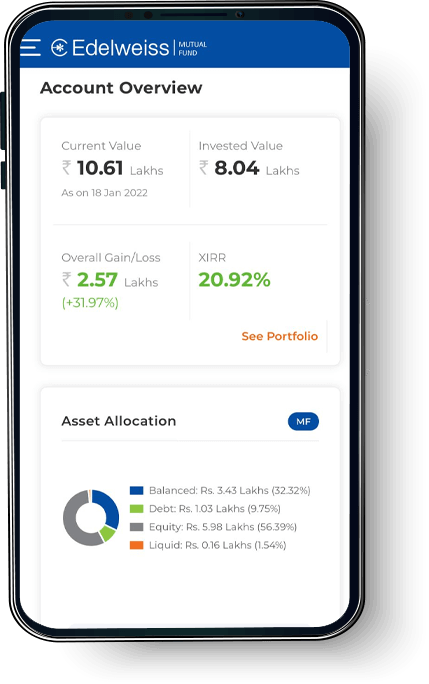 edelweissmf image